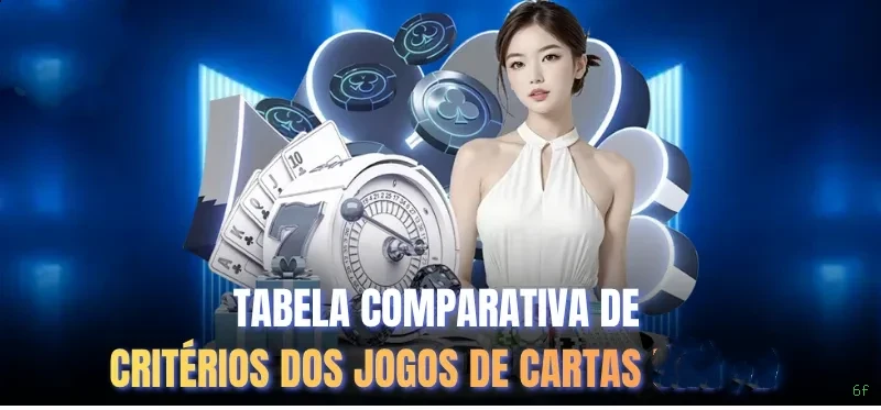 Login rápido no app 6f